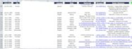 be your medical scribe and VA
