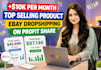 ebay dropshipping on profit share