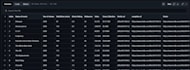 build custom web scrapers and automation tools