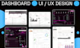 design modern uiux dashboards, web apps and figma interfaces