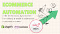 create n8n ecommerce automation shopify woocommerce order sync api