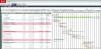 do construction planning using primavera p6