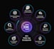 create full stack ai apps