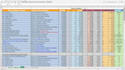 do finish, painting, and drywall cost estimation and takeoff
