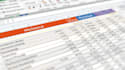 do mechanical, electrical and plumbing cost estimation