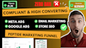 run compliant peptide marketing peptide ads google ads meta ads peptide funnel