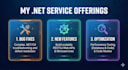 fix your complex dot net bugs, optimize, and deploy on azure