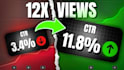create professional youtube thumbnails to boost CTR