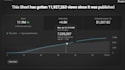 make roblox short that viewers keep watching
