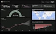 dashboard power bi 2025