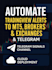 automate your tradingview strategy to any broker