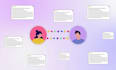 3d saas animation saas demo explainer video 3d animation