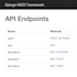 create django rest API with authentication and deployment