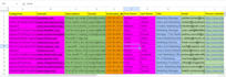 do web scraping, b2b lead generation and google maps leads