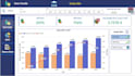 do data analytics and power bi dashboards