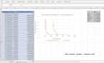 organize, clean, plot and do basic analysis your excel data