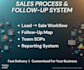 design a simple sales process to improve conversions