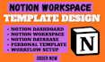 create personalized notion workspace template setup to improve productivity work