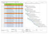 create ms project gantt chart and project plans