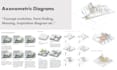 create your architectural concept into diagrams