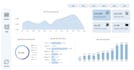 create a professional dashboard with advanced analytics