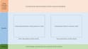 design professional presentations and graphical abstracts