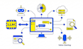 develop custom ai apps with rag systems and voice synthesis