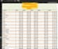 covert PDF to excel, clean, format, merge, split excel data