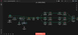 streamline your workflow with n8n, boost productivity through automated services