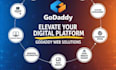 design or redesign godaddy website ecommerce store wordpress site professionally