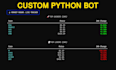build custom cli tools, automation scripts, and data dashboards in python