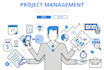 complete project management solution