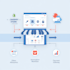 build shopify stores, automate workflows, and integrate apps