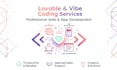 build your mvp using vibe coding, replit, lovable and base44