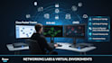setup ccna, cisco packet tracer, iot, eveng, eve ng gns3 lab