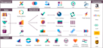develop and customize your odoo erp and CRM solution