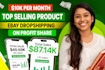 do ebay dropshipping on profit share