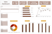 build interactive excel dashboards with pivot tables and charts