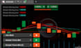 code ctrader tradingview ninjatrader nt8 robot mt5 mt4 strategy indicator forex