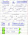 create clear digital handwritten study notes for students