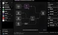 n8n automation n8n workflow api integration ai agent n8n whatsapp chat bot
