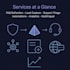 build a custom ai agent to automate stuff