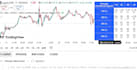 code tradingview indicator ctrader cbot ninjatrader nt8 mt5 mt4 expert advisor