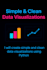 create clean python data visualizations like charts and graphs