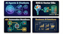 do n8n automations, custom ai agents, rag chatbots for webs
