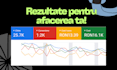 manage your google ads account