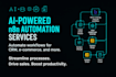 build smart, automated solution workflows using n8n