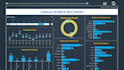 automated sales dashboard, ready to use