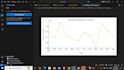 clean and analyze your data using python pandas   matplotlib