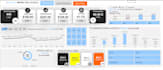 clean and analyze your data faster using power query
